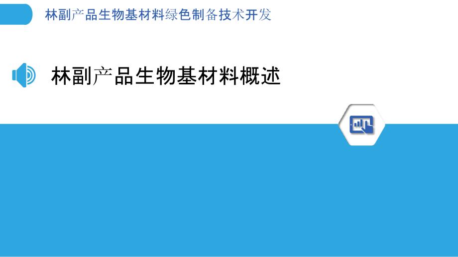 林副产品生物基材料绿色制备技术开发_第3页