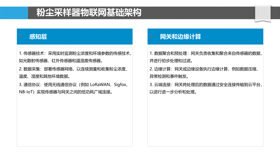 粉尘采样器物联网集成_第4页