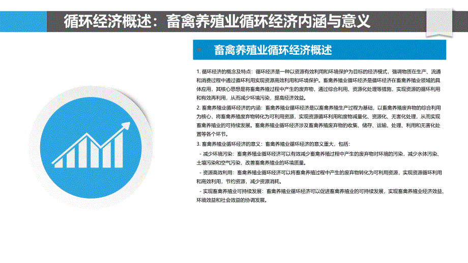 畜禽养殖业循环经济与资源高效利用_第4页