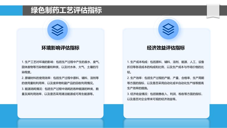 注射用阿莫西林钠的绿色制药工艺研究_第4页