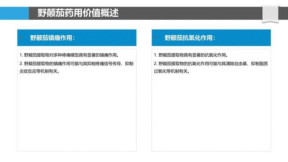 野颠茄药用价值及开发研究_第5页