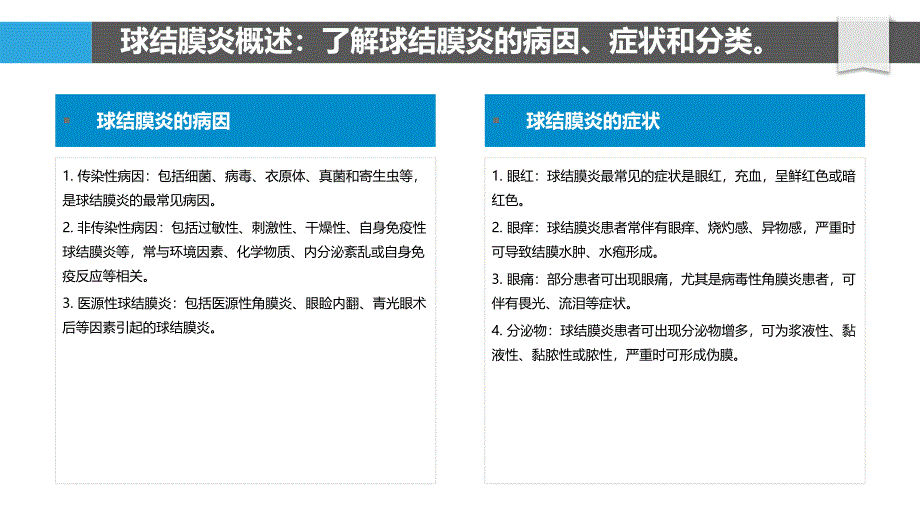 球结膜炎的细胞治疗策略研究_第4页