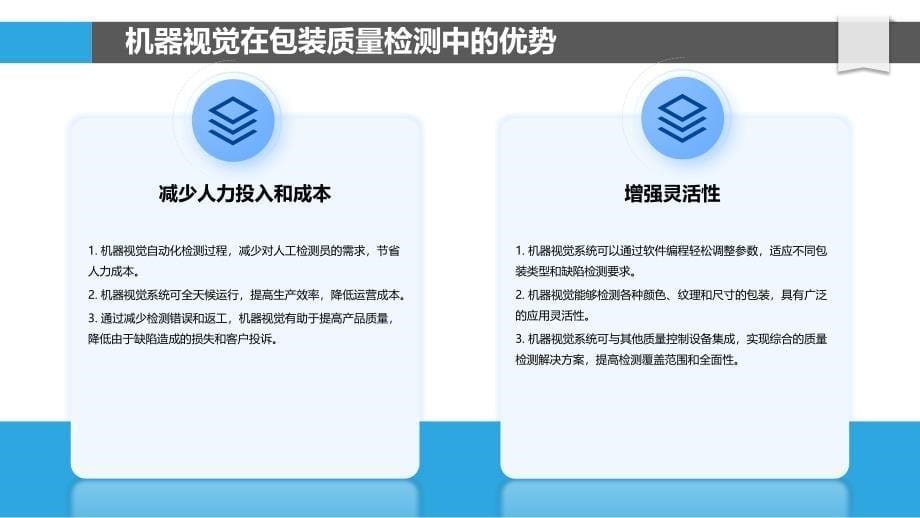 机器视觉在包装质量检测中的应用_第5页