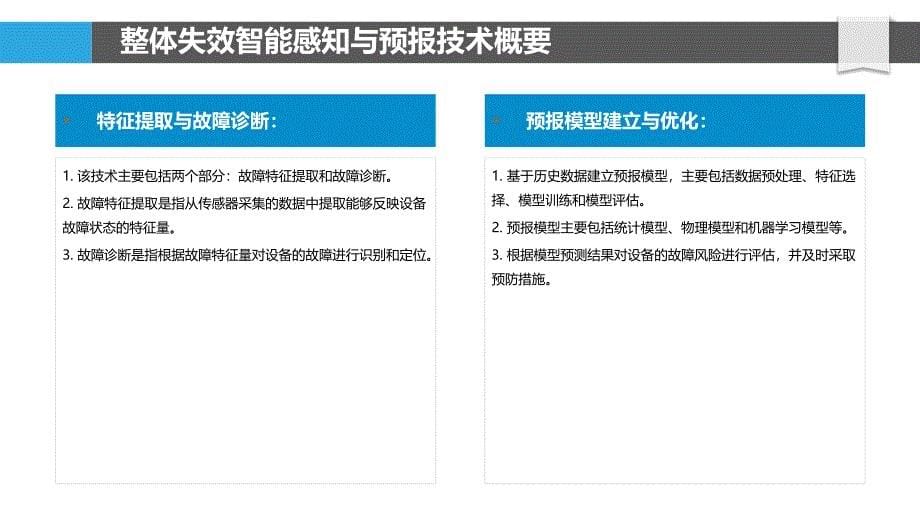 整体失效智能感知与预报技术_第5页