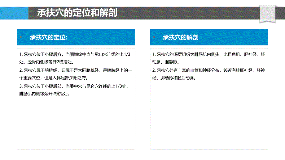 承扶穴对呼吸系统疾病的治疗作用_第4页