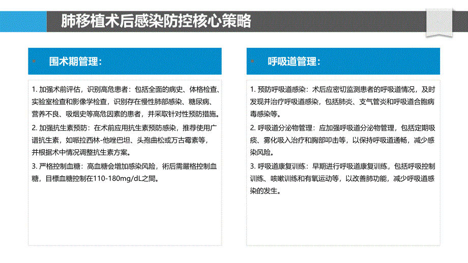 肺移植术后感染防控与治疗策略_第4页