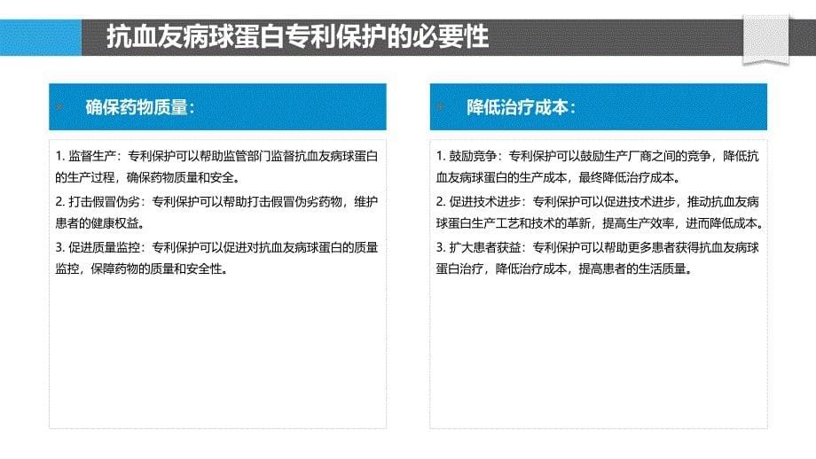 抗血友病球蛋白的知识产权与专利保护_第5页