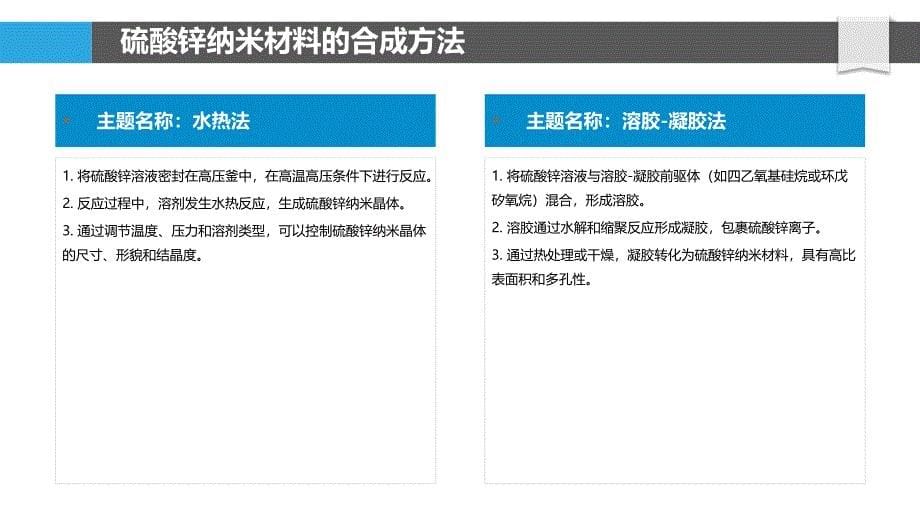 硫酸锌纳米材料的生物医学应用_第5页