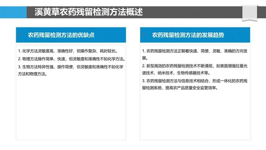 溪黄草农药残留检测方法的研究_第5页