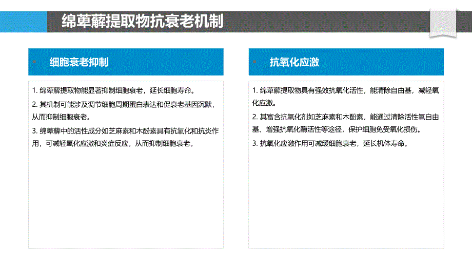 绵萆薢抗衰老和延年益寿作用的研究_第4页