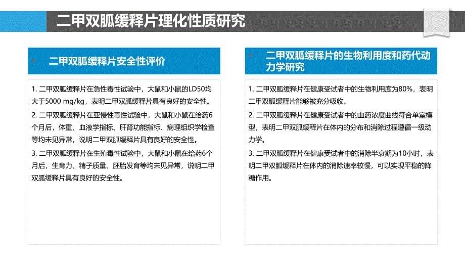 二甲双胍缓释片的临床前研究和动物实验研究_第5页