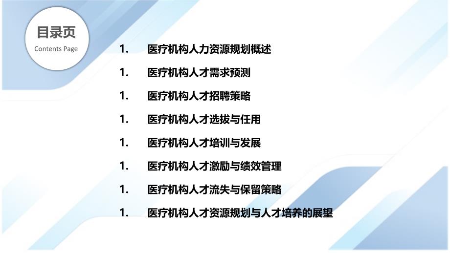 医疗机构人力资源规划与人才培养_第2页