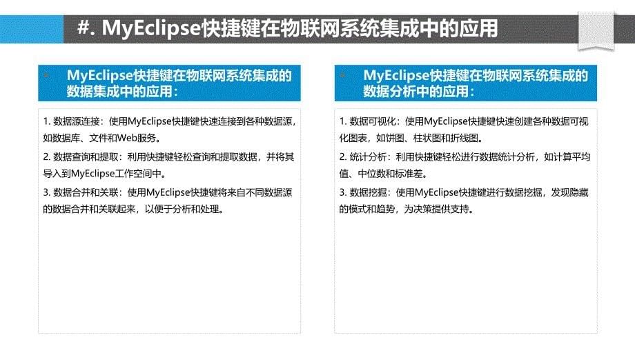 MyEclipse快捷键在物联网领域中的应用研究_第5页