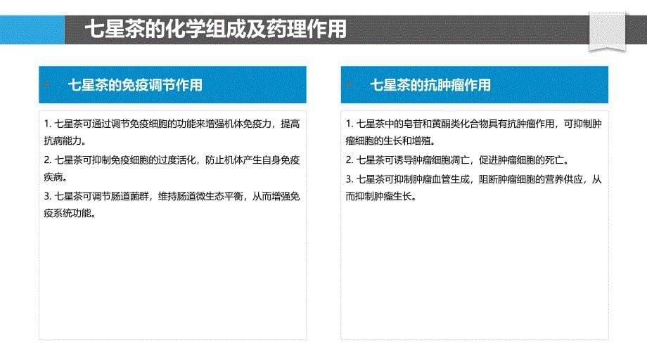 七星茶的安全性与毒理学研究_第5页