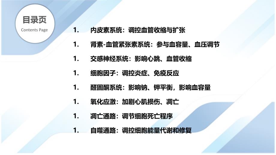 右心房衰竭的信号通路调控机制_第2页