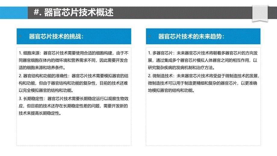 器官芯片技术与疾病建模_第5页