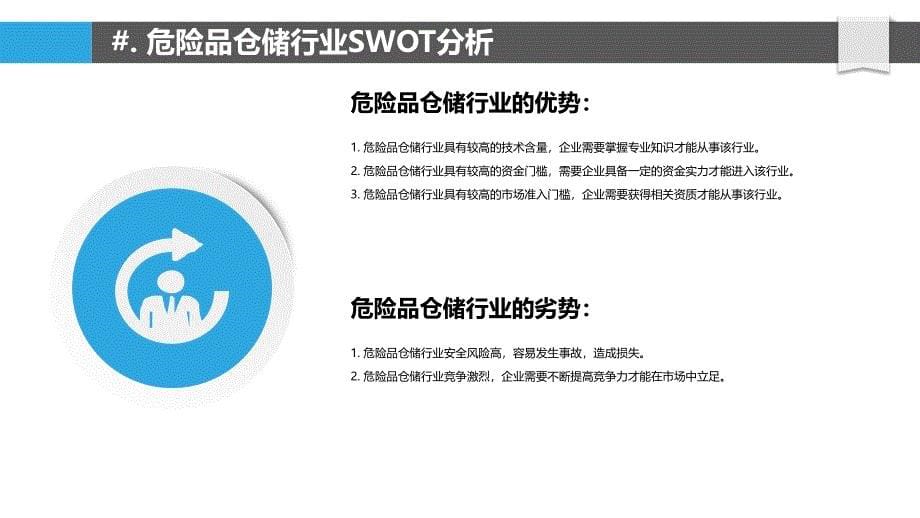 危险品仓储行业SWOT分析的模糊综合评价方法研究_第5页