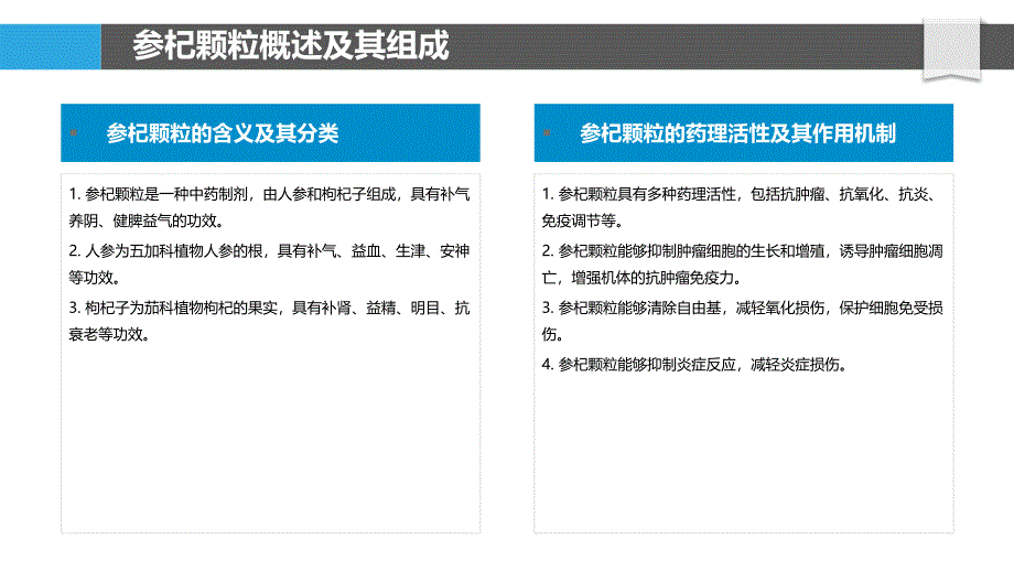 参杞颗粒抗肿瘤作用的探讨_第4页