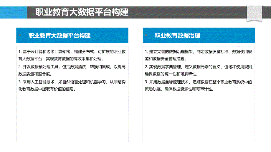 大数据技术在职业教育中的应用_第4页