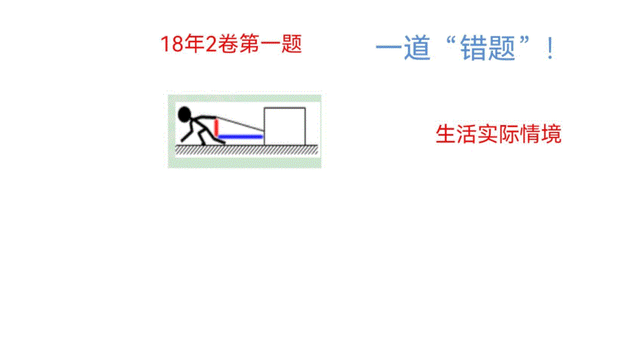 2024届高考物理复习课件：高考试题研究_第2页