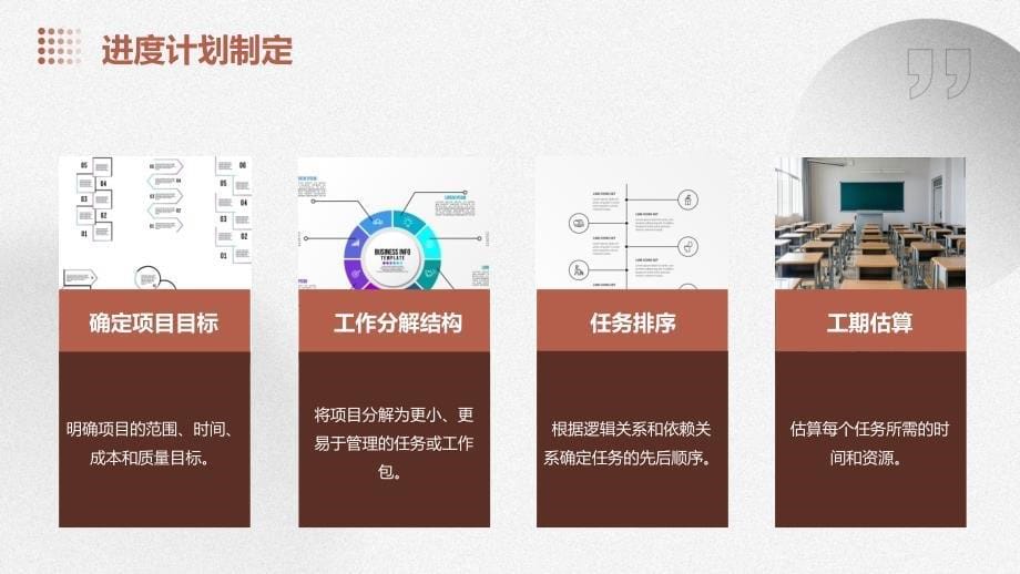 项目管理进度和费用控制教学课件_第5页