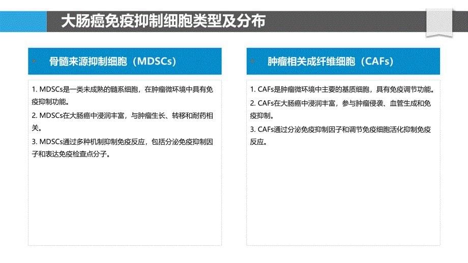 大肠癌免疫微环境中免疫抑制细胞的调节_第5页