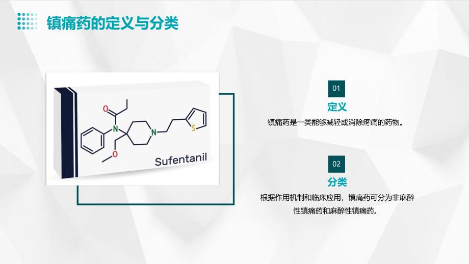 药理学课件第19章镇痛药_第4页