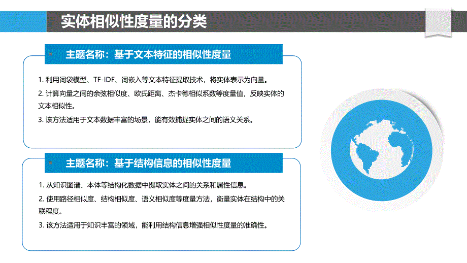 实体相似性度量与聚类_第4页