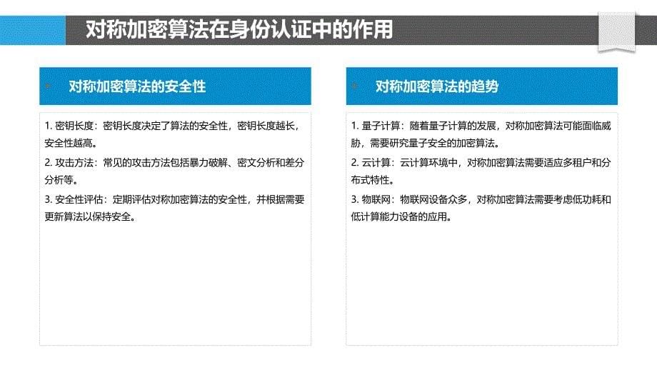 密码学算法在身份认证中的创新_第5页