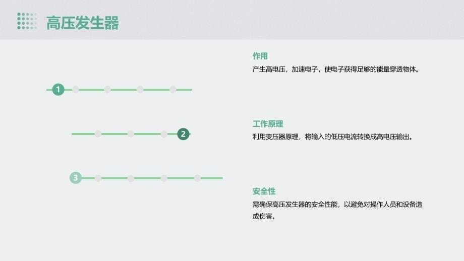 《X线的物理特性》课件_第5页