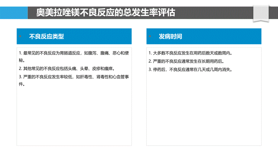 奥美拉唑镁肠溶片在中老年人群中的不良反应评估_第4页