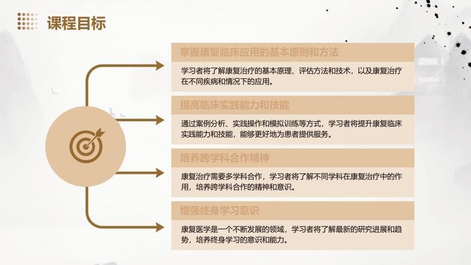 《EDX康复临床应用》课件_第5页