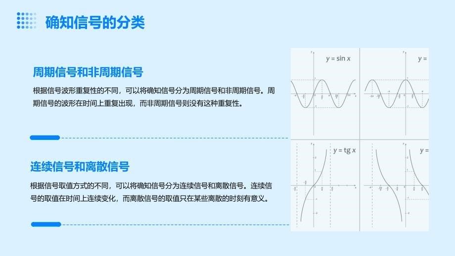 通信原理课件第2章确知信号_第5页