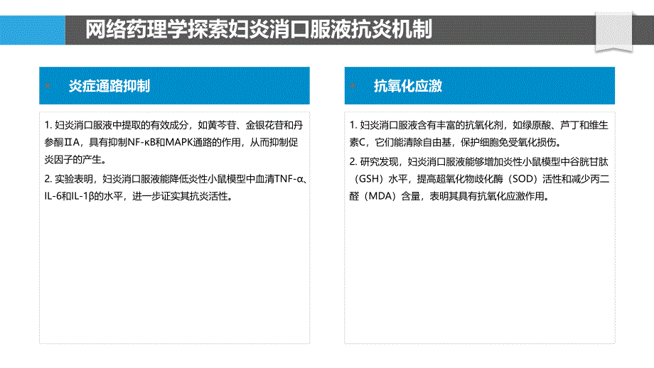 妇炎消口服液抗炎机制的网络药理学研究_第4页