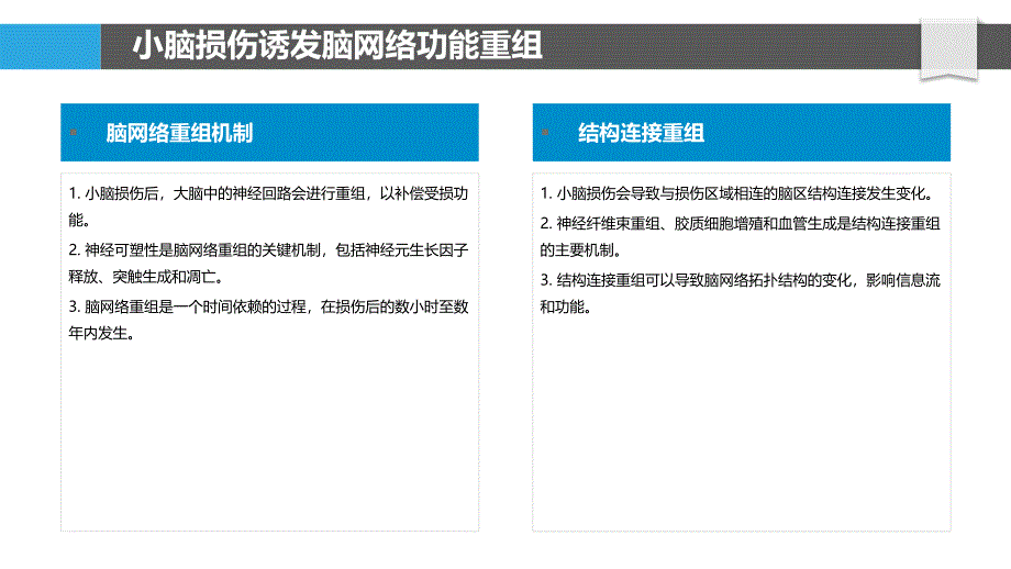 小脑梗塞的脑网络重组机制_第4页