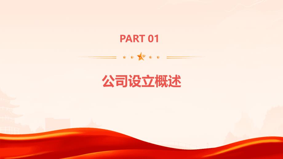 《公司设立》课件_第3页