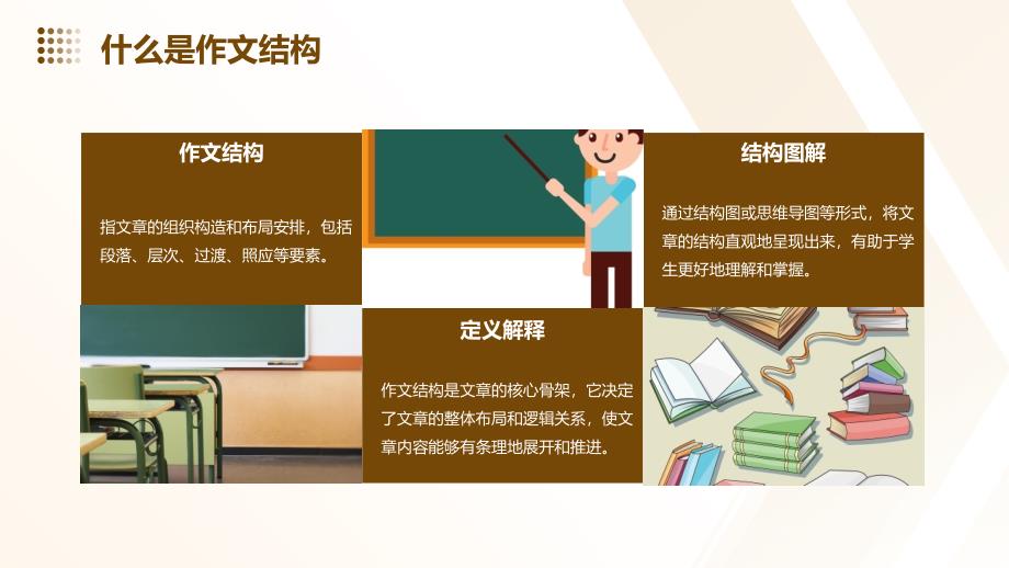 《初中作文结构篇》课件_第4页