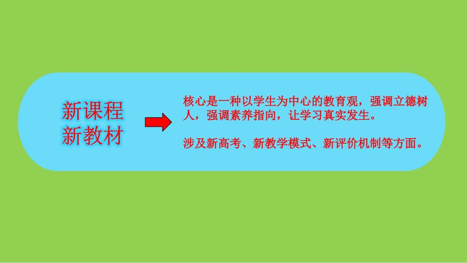 2024年高考物理复习研讨《二轮复习策略讲座》_第2页