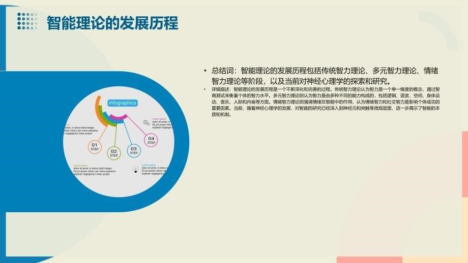 《智能理论》课件_第5页