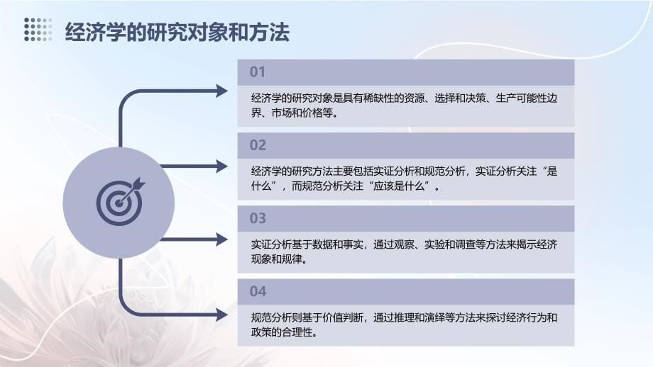 西方经济学完整课件知名财经高校高鸿业的书_第5页