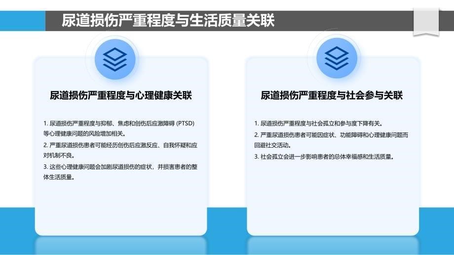 尿道损伤患者的生活质量评估_第5页