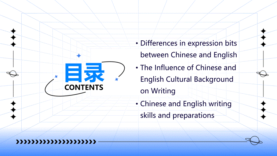 《中英文写作差异》课件_第3页