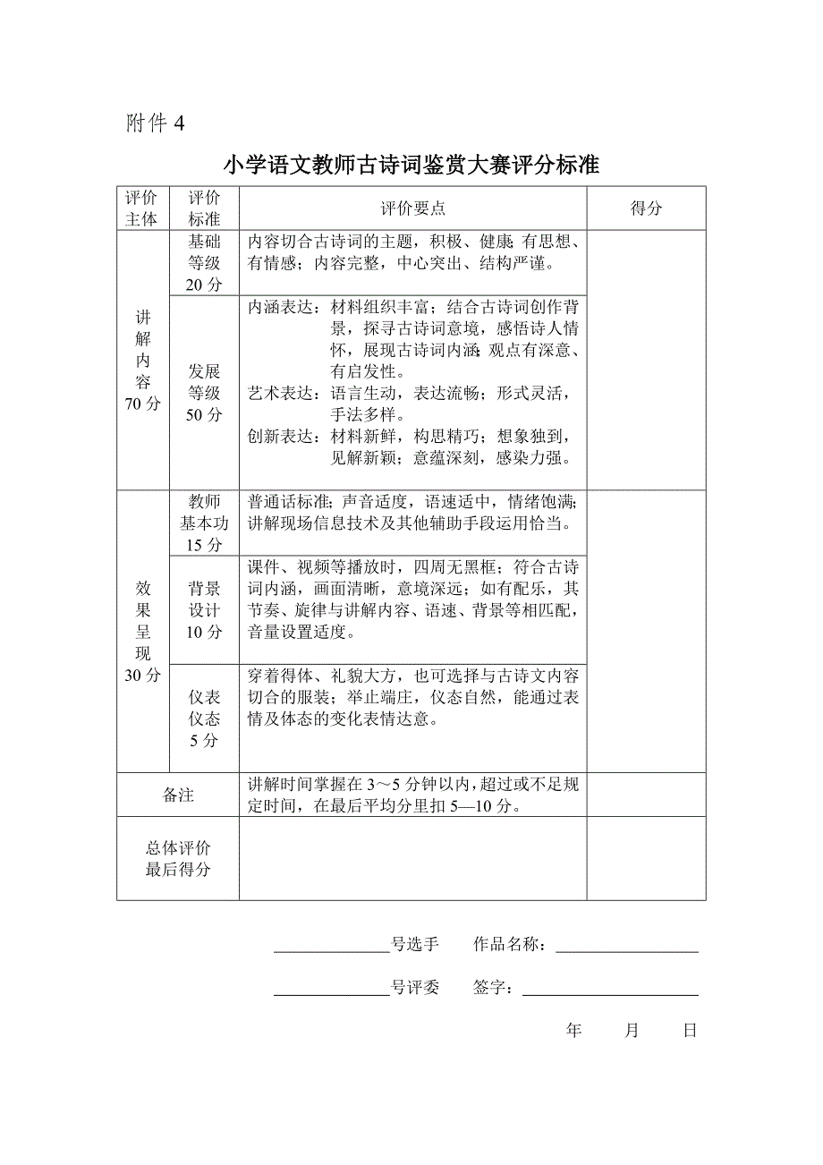 小学语文教师古诗词鉴赏大赛表及评分标准_第3页