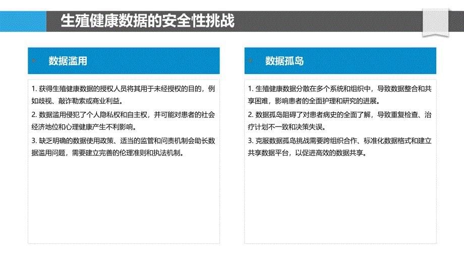 基于身份管理的生殖健康数据安全共享_第5页