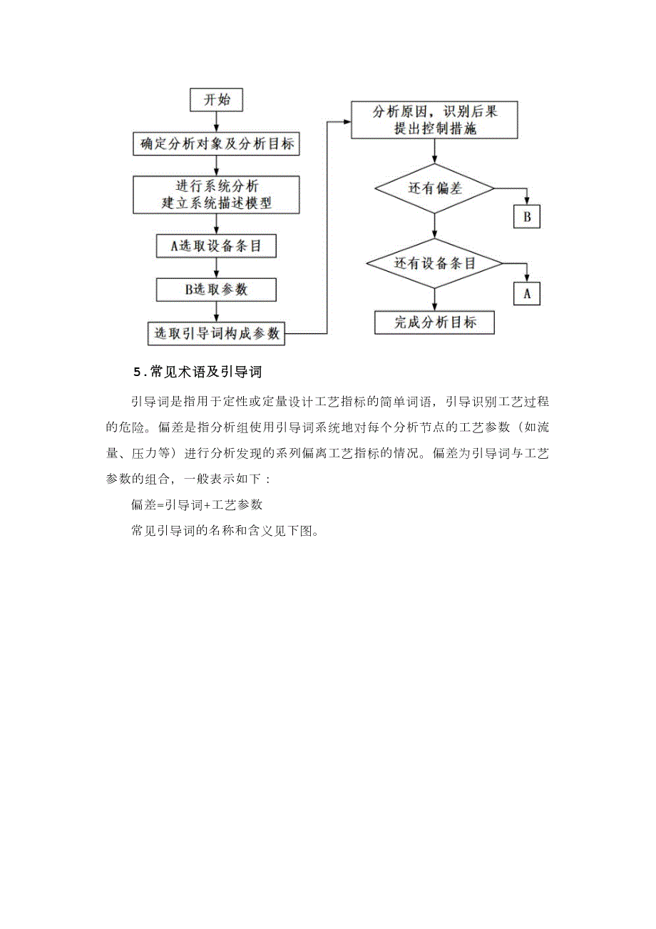 HAZOP分析方法简介_第4页