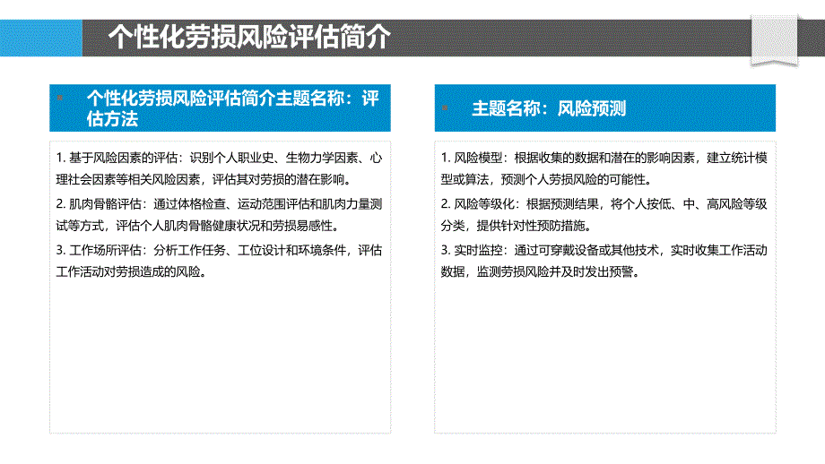 个性化劳损风险评估_第4页