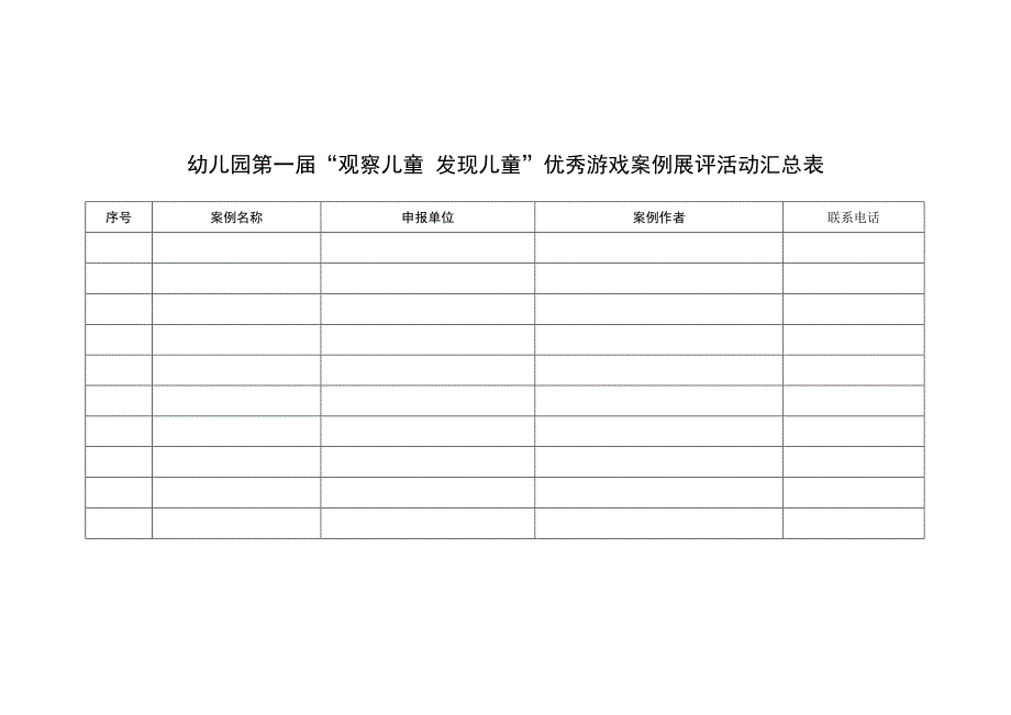 幼儿园第一届游戏案例展评活动汇总表_第1页