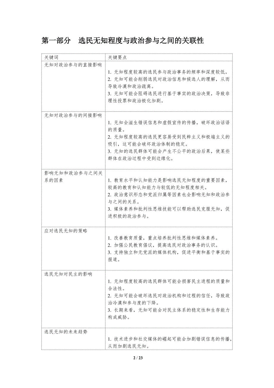 选民无知与政治参与_第2页