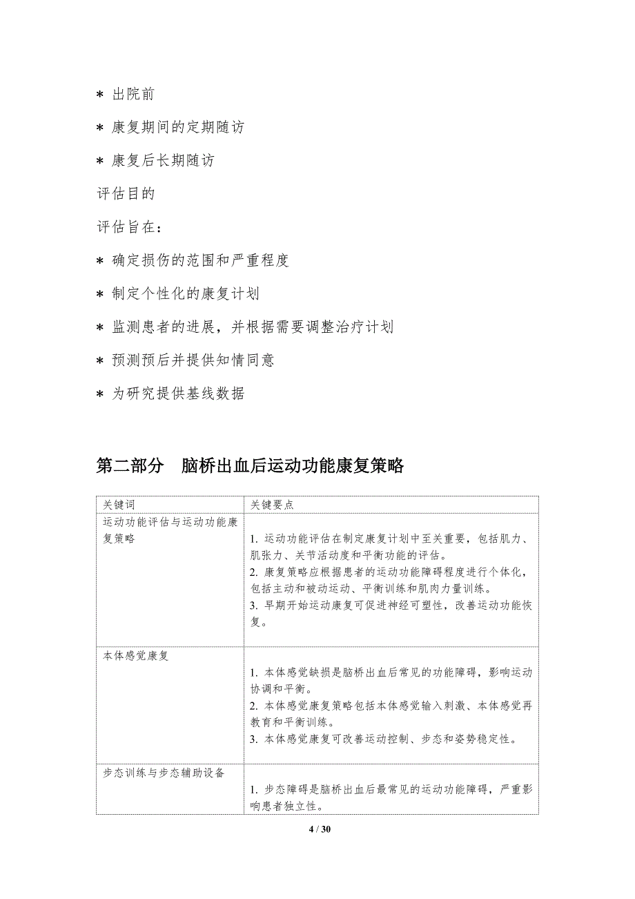 脑桥出血后康复治疗的循证研究_第4页