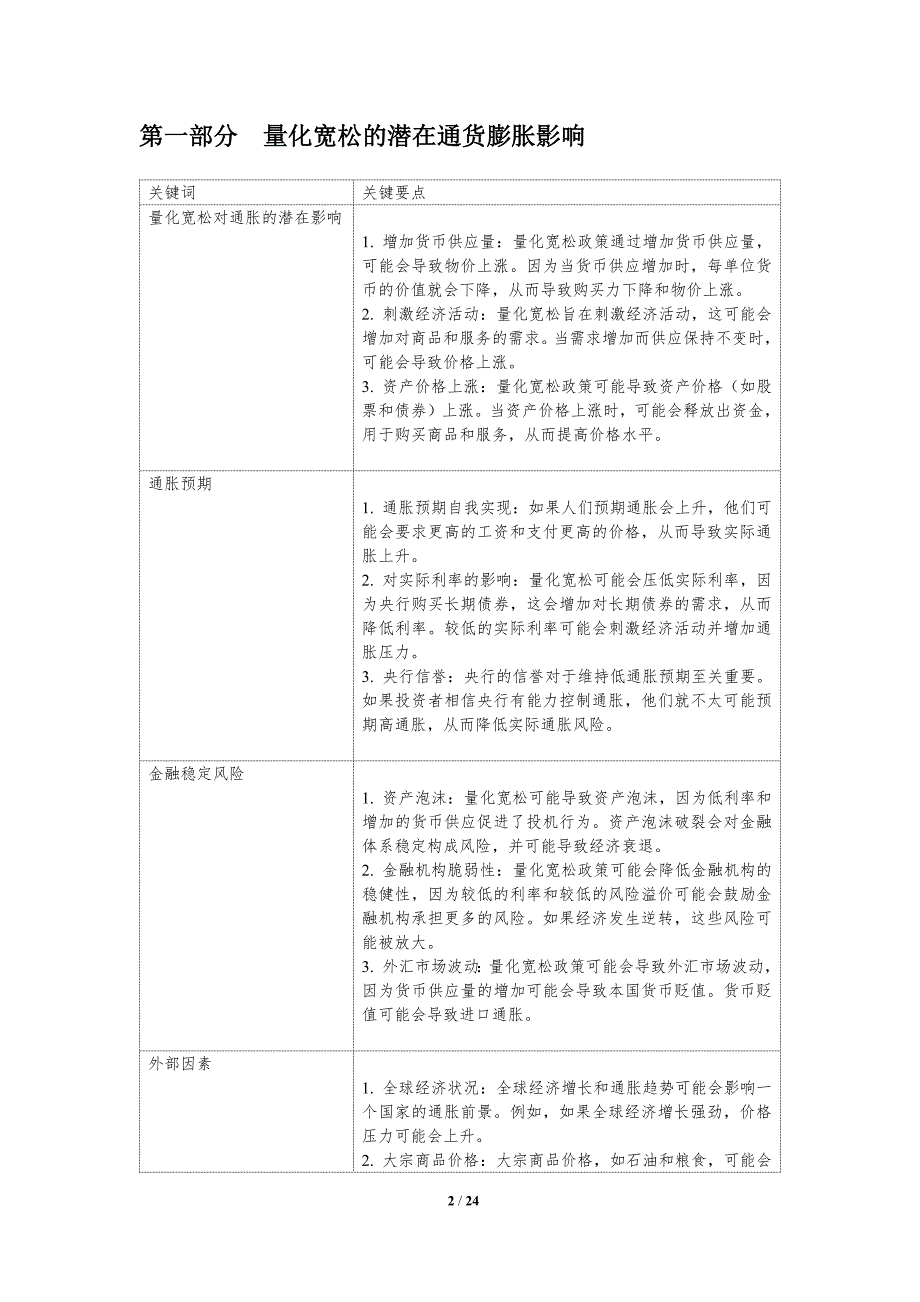 量化宽松政策的长期效应_第2页